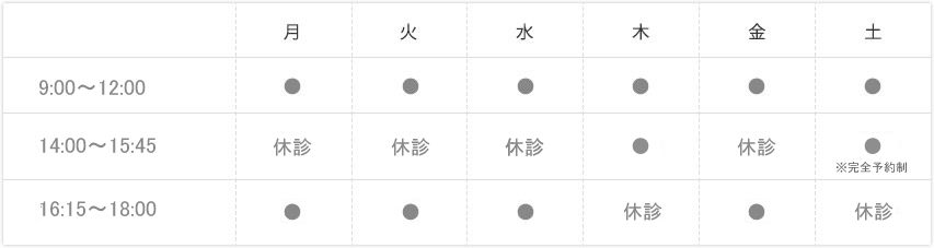 診療時間