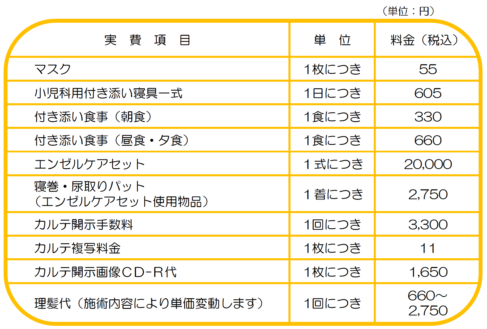 保険適用外物品